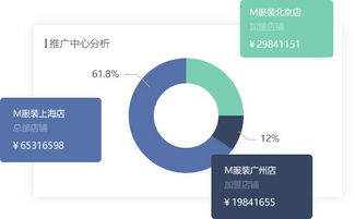 建站之星 新闻