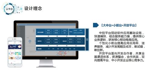 剖析社交电商新零售商业裂变模式,如何建立自己的品牌电商