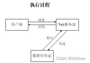 附源码 ssm大型商场移动导游系统的设计与实现 毕业设计100932